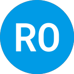 Logo di Ranger Oil (ROCC).