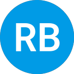 Logo di RBC Bearings (ROLLP).