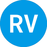 Logo di Rail Vision (RVSN).