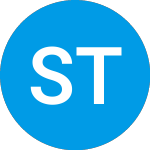 Logo di SAI TECH Global (SAITW).