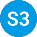 Logo di Science 37 (SNCE).