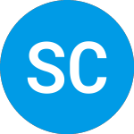 Logo di Synergy CHC (SNYR).