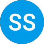 Logo di Strata Skin Sciences (SSKN).
