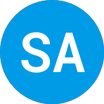 Logo di ScanTech AI Systems (STAI).