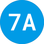 Logo di 7 Acquisition (SVNAU).