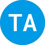 Logo di Trident Acquisitions (TDACU).