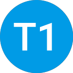 Logo di Tradr 1.75X Long TLT Qua... (TLTQ).