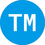 Logo di TNL Mediagene (TNMG).