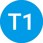 Logo di Talon 1 Acquisition (TOACU).