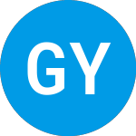 Logo di GraniteShares YieldBOOST... (TSYY).