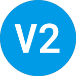 Logo di VelocityShares 2x VIX Medium (TVIZ).