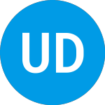 Logo di Universal Domains (UDCCF).