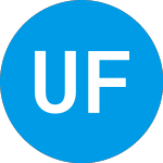 Logo di Uni Fuels (UFG).