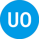 Logo di US Oncology (USON).