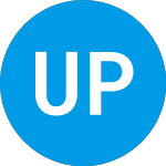 Logo di U.S. Plastic Lumber (USPL).