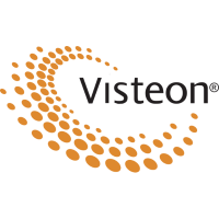 Logo di Visteon (VC).