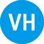Logo di Venerable High Yield Fun... (VHYVX).
