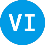 Logo di VPC Impact Acquisition (VIH).