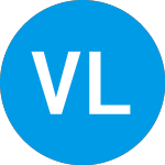 Logo di VelocityShares Long VIX Medium (VIIZ).