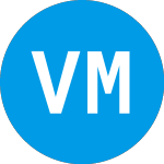 Logo di Vanguard Money Market Reserves F (VMFXX).