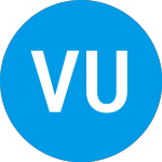 Logo di Vontobel Us Equity Fund A (VNUAX).