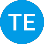 Logo di Tema Electrification ETF (VOLT).