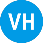 Logo di VSee Health (VSEEW).