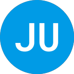 Logo di Jpmorgan U.S. Government MM Fund (VUIXX).