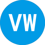 Logo di  (VWNFX).