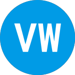 Logo di Vidler Water Resources (VWTR).
