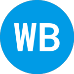 Logo di William Blair Emerging M... (WEDRX).