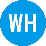 Logo di World Health Alt (WHAI).