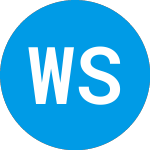 Logo di Wisdom Short Duration In... (WISSX).