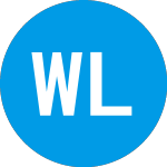 Logo di Willow Lane Acquisition (WLACU).