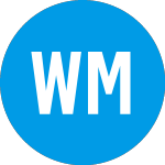 Logo di Wcm Mid Cap Quality Valu... (WMVYX).