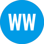 Logo di Worldwide Webb Acquisition (WWACW).