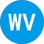 Logo di Warwick Valley Telephone (WWVYE).