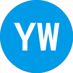 Logo di Ydi Wireless (YDIW).
