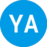 Logo di YHN Acquisition I (YHNA).