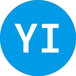 Logo di Yintech Investment (YIN).