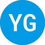 Logo di Yoshiharu Global (YOSH).