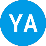 Logo di Yotta Acquisition (YOTAR).