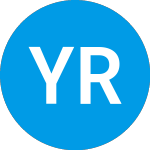 Logo di Yangtze River Port and L... (YRIV).