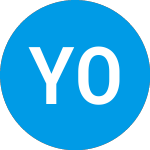 Logo di Yatra Online (YTRA).