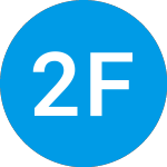 Logo di 212vc Fund Iii (ZAAAAX).