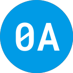 Logo di 01 Advisors 03 (ZAAALX).