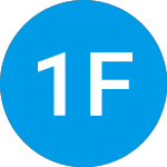 Logo di 1confirmation Fund Iii (ZAACKX).