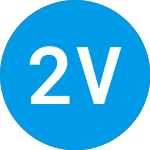Logo di 2048 Ventures Ii (ZAACPX).