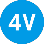 Logo di 4dx Ventures Iii (ZAAGVX).