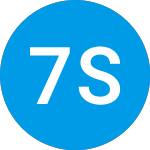 Logo di 747 Stuyvesant Vii (ZAAKVX).